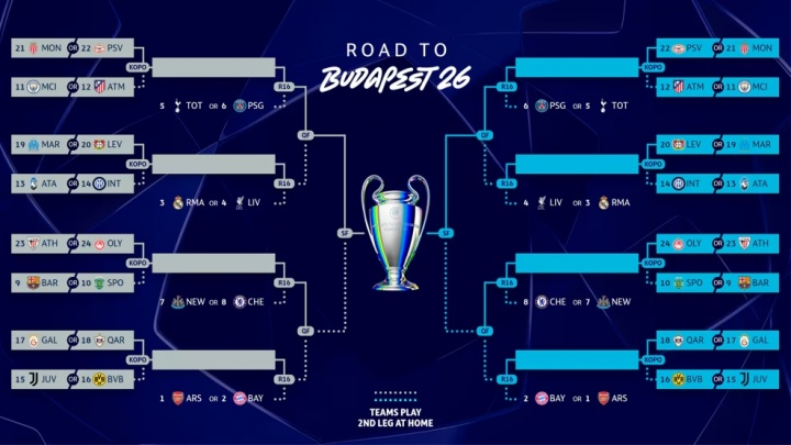 开云体育app入口-会有强强对话吗？欧冠附加赛形势：巴萨曼城国米等队暂处种子区